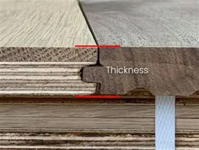 Pa mor Drwchus Ddylai Eich Lloriau Pren Caled Fod? Arweinlyfr i Brynwr